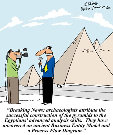 Humor - Cartoon: Ancient Business Analysis Artifacts
